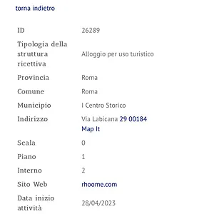 Nido All'aventino Appartamento Roma